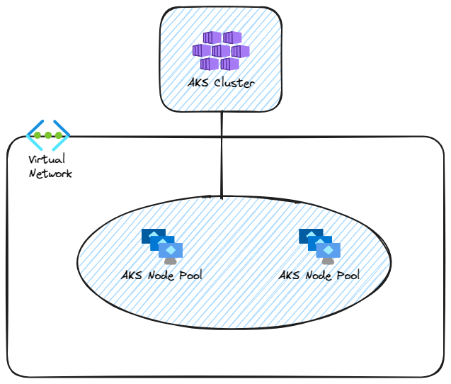 illustration1